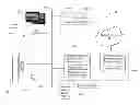 Fig. 01 - Security system and method with scrolling feeds watchlist