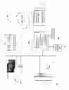 Fig. 02 - Security system and method with scrolling feeds watchlist