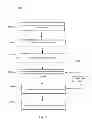 Fig. 06 - Security system and method with scrolling feeds watchlist