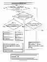 Fig. 07 - Data visualization
