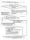 Fig. 09 - Data visualization