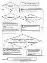 Fig. 11 - Data visualization