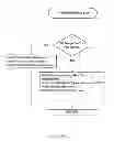 Fig. 15 - Data visualization
