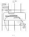 Fig. 19 - Data visualization