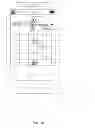 Fig. 22 - Data visualization