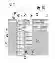 Fig. 11 - Zeroclick