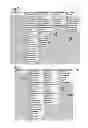 Fig. 16 - Zeroclick