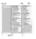 Fig. 24 - Zeroclick