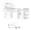 Fig. 42 - Zeroclick