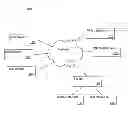 Fig. 01 - FOOD AND DIGESTION CORRELATIVE TRACKING