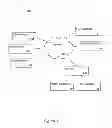 Fig. 02 - FOOD AND DIGESTION CORRELATIVE TRACKING