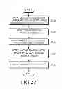 Fig. 21 - MOBILE DEVICE FOR PERFORMING TRIGGER-BASED OBJECT DISPLAY AND METHOD OF CONTROLLING THE SAME