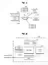 Fig. 21 - System and method for management of digital media