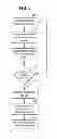Fig. 22 - System and method for management of digital media