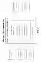 Fig. 03 - USER INTERFACE CONTENT PERSONALIZATION SYSTEM