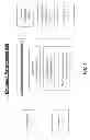 Fig. 07 - USER INTERFACE CONTENT PERSONALIZATION SYSTEM