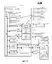Fig. 13 - USER INTERFACE CONTENT PERSONALIZATION SYSTEM
