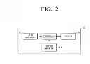 Fig. 03 - ELECTRONIC APPARATUS AND CONTROL METHOD THEREOF