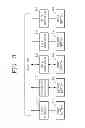 Fig. 07 - Portable terminal having display buttons and method of inputting functions using display buttons