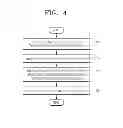 Fig. 08 - Portable terminal having display buttons and method of inputting functions using display buttons