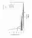 Fig. 14 - ANALYTIC FRAMEWORKS FOR PERSONS OF INTEREST