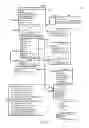 Fig. 19 - ANALYTIC FRAMEWORKS FOR PERSONS OF INTEREST