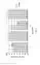 Fig. 14 - Operating environment comprising multiple client devices, multiple displays, multiple users, and gestural control