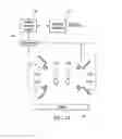 Fig. 30 - Operating environment comprising multiple client devices, multiple displays, multiple users, and gestural control