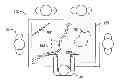 Fig. 01 - Bounding box gesture recognition on a touch detecting interactive display