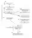 Fig. 01 - Systems and methods for single cell product path delay analysis