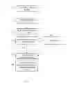Fig. 03 - Systems and methods for single cell product path delay analysis