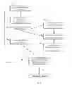 Fig. 04 - Systems and methods for single cell product path delay analysis
