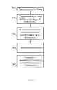 Fig. 06 - Systems and methods for single cell product path delay analysis
