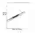 Fig. 08 - Systems and methods for single cell product path delay analysis