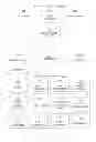 Fig. 02 - High performance PHP