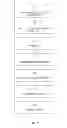 Fig. 03 - High performance PHP