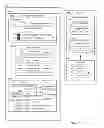 Fig. 02 - Data presentation in integrated development environments