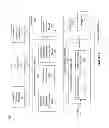 Fig. 04 - System and method of debugging multi-threaded processes
