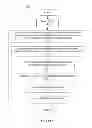 Fig. 07 - System and method of debugging multi-threaded processes