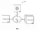 Fig. 02 - Generating software updates