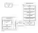 Fig. 02 - Cloud Based Application Packaging