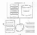 Fig. 06 - Systems and methods utilizing highly dynamic wireless ad-hoc networks