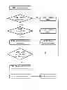 Fig. 09 - Systems and methods utilizing highly dynamic wireless ad-hoc networks