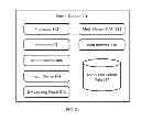 Fig. 10 - Systems and methods utilizing highly dynamic wireless ad-hoc networks