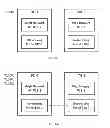 Fig. 15 - Systems and methods utilizing highly dynamic wireless ad-hoc networks