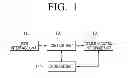 Fig. 02 - Terminal device for downloading and installing an application and method thereof