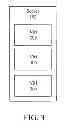 Fig. 04 - Low-risk server consolidation