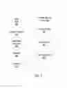 Fig. 03 - Sharing templates and multi-instance cloud deployable applications