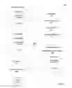 Fig. 06 - Sharing templates and multi-instance cloud deployable applications