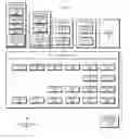 Fig. 03 - Preprovisioning using mutated templates